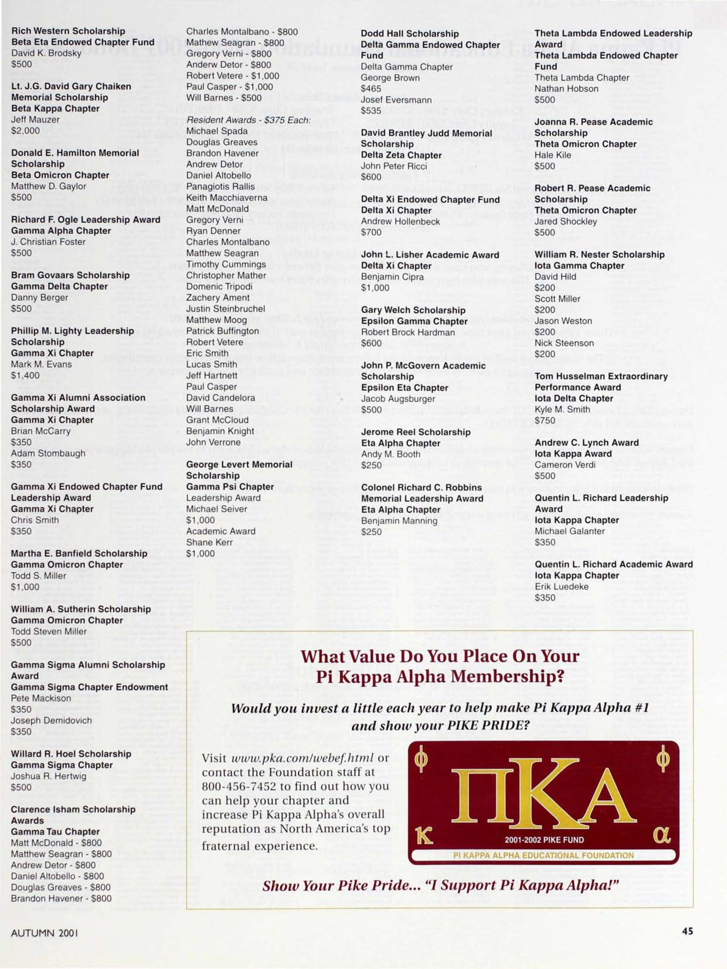 Pi Kappa Alpha Pike Pride